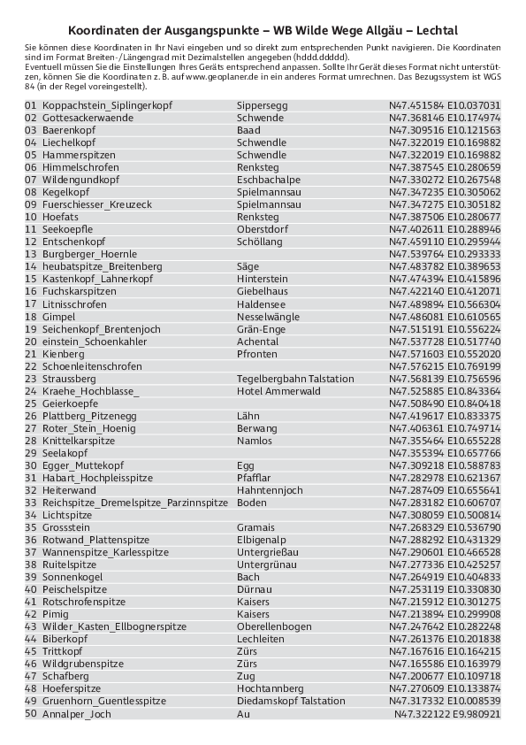 GPS-Koordinaten_Ausgangspunkte_WB_Wilde Wege Allgaeu Lechtal.pdf