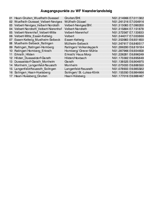 GPS-Koordinaten_Ausgangspunkte_WF_Neanderlandsteig_4493_1.pdf