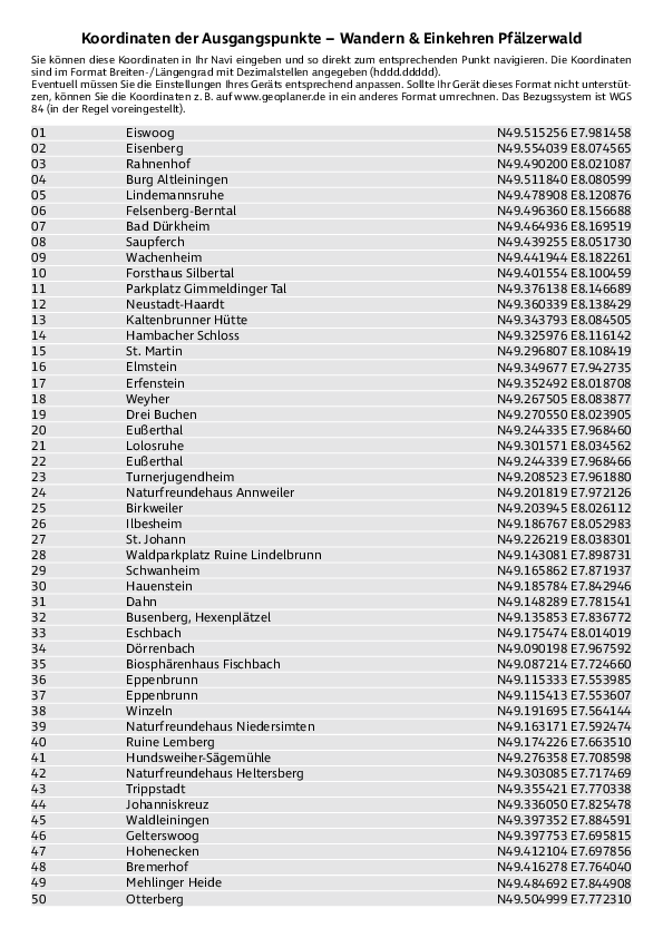 GPS-Koordinaten_Ausgangspunkte_WB_Wandern&Einkehren_Pfaelzerwald.pdf