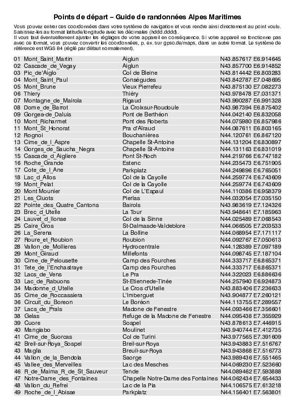 GPS-Coordonnees_points de depart_GR_Alpes Maritimes_4913_6.pdf