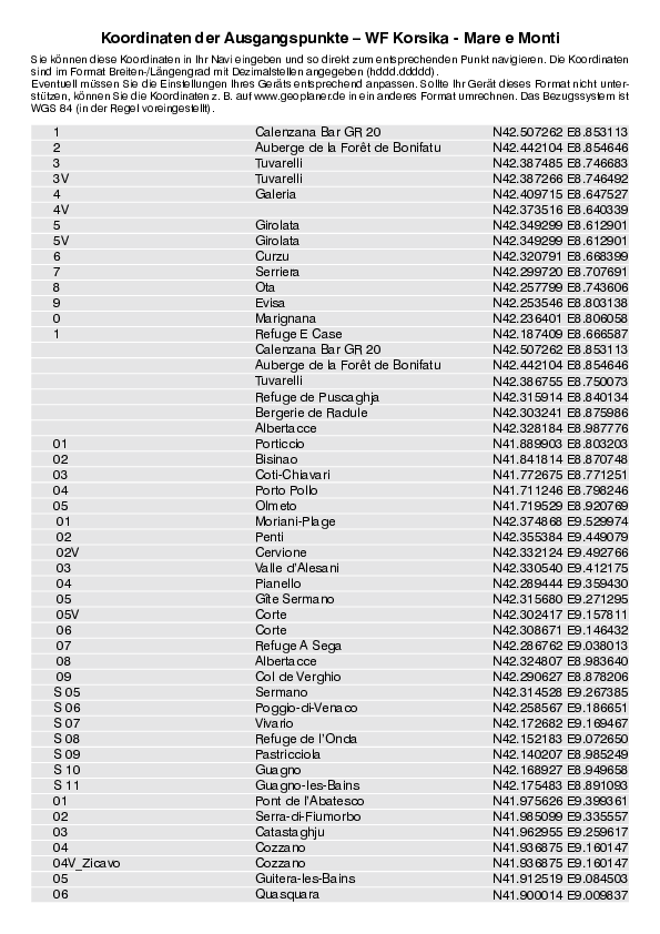 GPS-Koordinaten_Ausgangspunkte_WF_Korsika Mare e Monti_4397_2.pdf