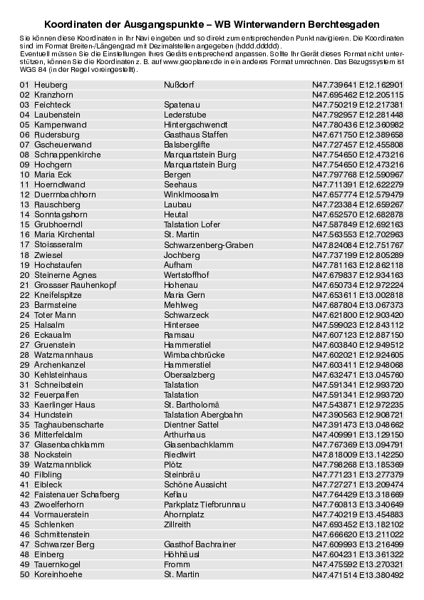GPS-Koordinaten_Ausgangspunkte_WB_WinterwandernBerchtesgaden_3023_4.pdf
