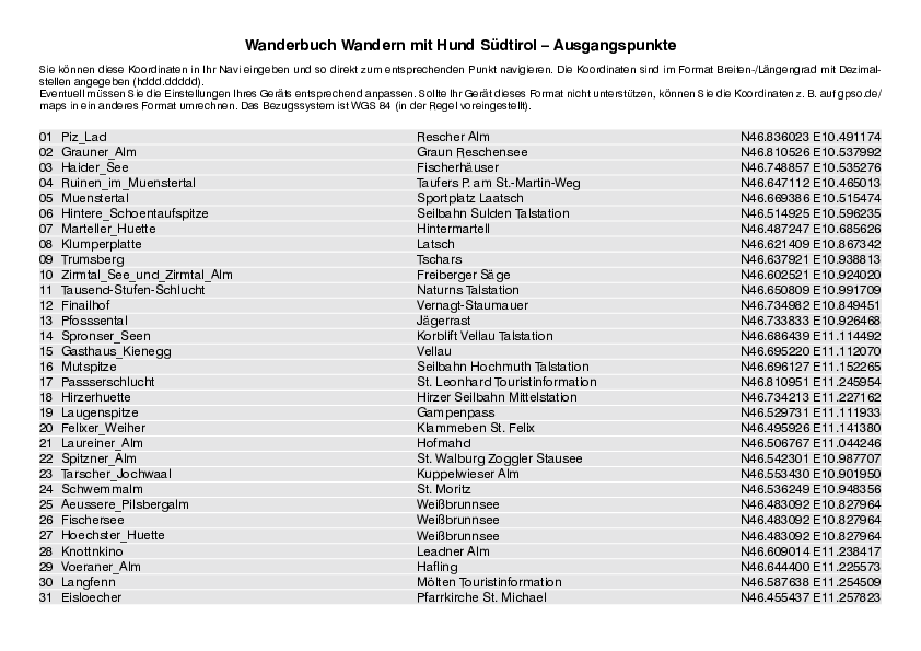 GPS-Koordinaten_Ausgangspunkte_WB_Wandern mit Hund Suedtirol.pdf