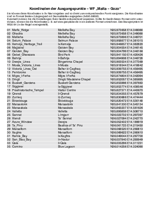 GPS-Koordinaten_Ausgangspunkte_WF_Malta_Gozo_4516_2.pdf