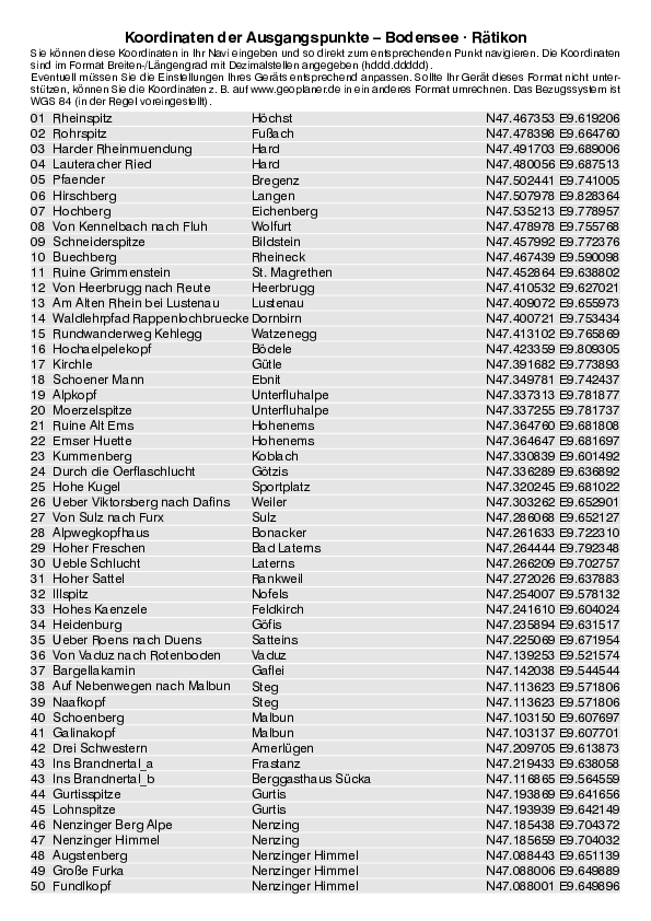 GPS-Koordinaten_Ausgangspunkte_WF_Bodensee_Raetikon_4197_7.pdf