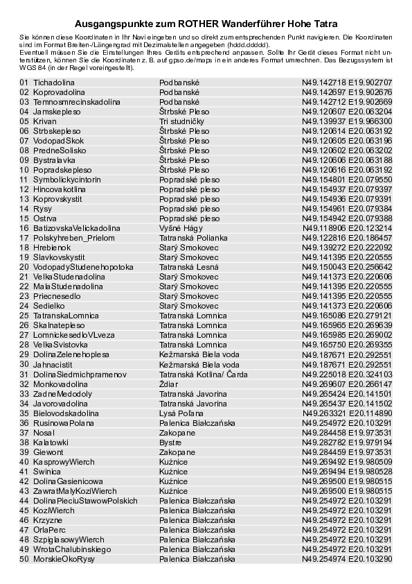 GPS-Koordinaten_Ausgangspunkte_WF_Hohe Tatra_4503_8.pdf