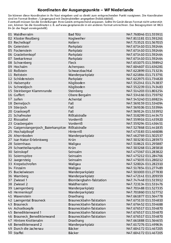 GPS-Koordinaten_Ausgangspunkte_WF_Isarwinkel.pdf