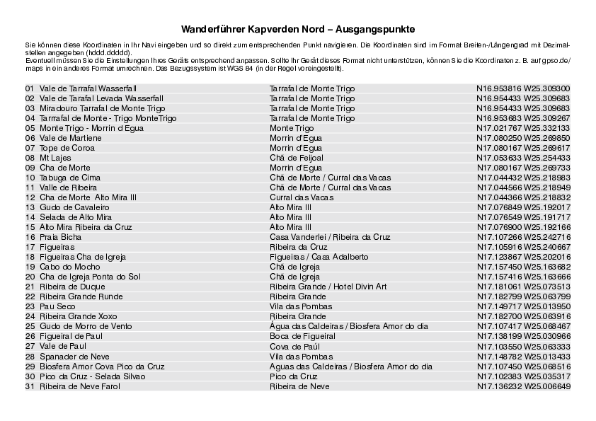 GPS-Koordinaten_Ausgangspunkte_WF_KapverdenNord_4557_1.pdf