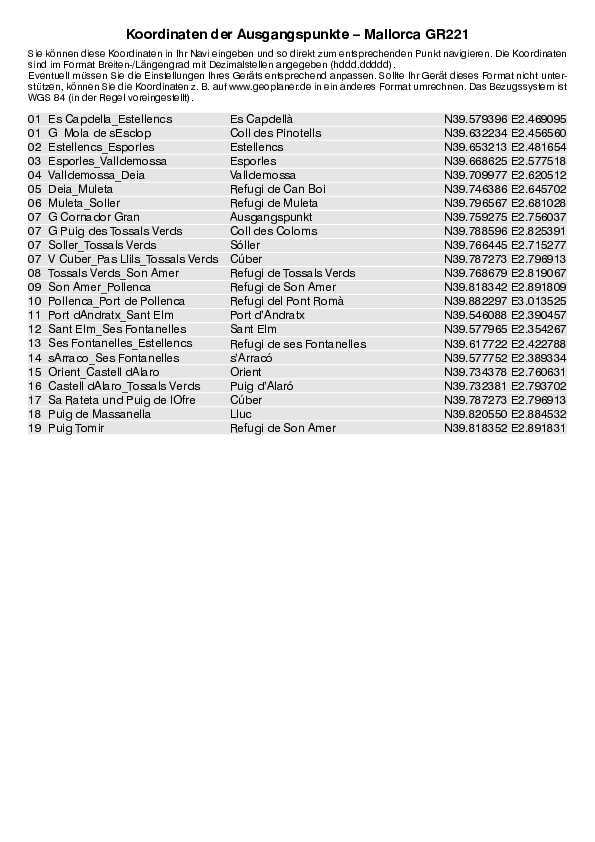 GPS-Koordinaten_Ausgangspunkte_WF_Mallorca GR221_4541_1.pdf