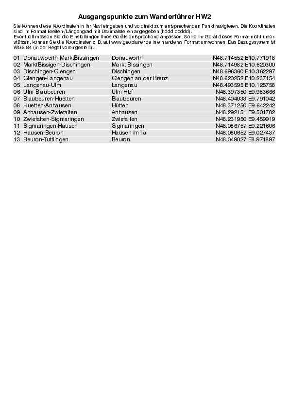 GPS-Koordinaten_Ausgangspunkte_WF_HW2_4549_1.pdf