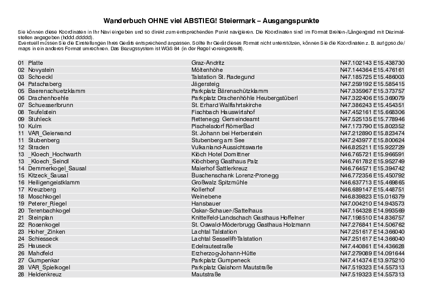 GPS-Koordinaten_Ausgangspunkte_WB_OHNEvielABSTIEG-Steiermark_3297_1.pdf