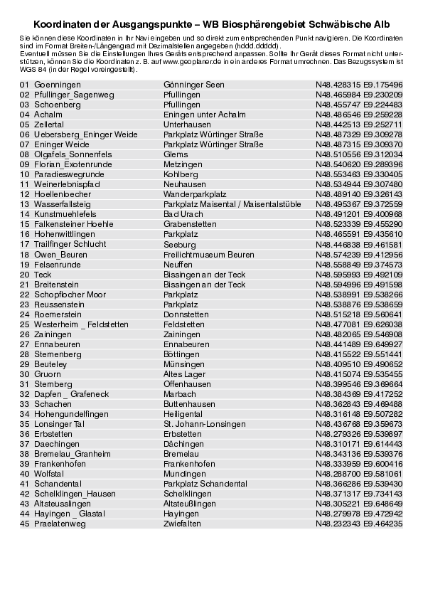 GPS-Koordinaten_Ausgangspunkte_WB_Biosphaehrengebiet_3174_2.pdf