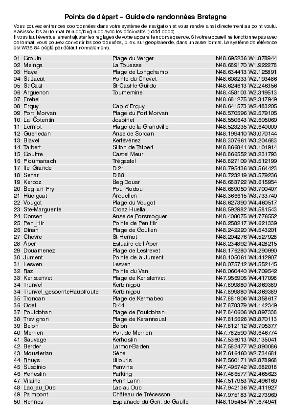 GPS-Coordonnees_points de depart_GR_Bretagne_4927_5.pdf