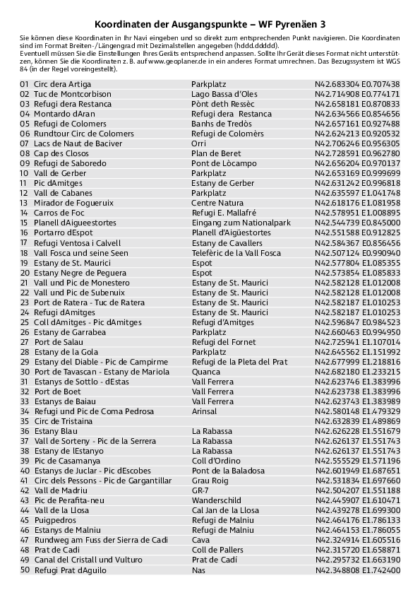 GPS-Koordinaten_Ausgangspunkte_WF_Pyrenaeen _3_4309_5.pdf