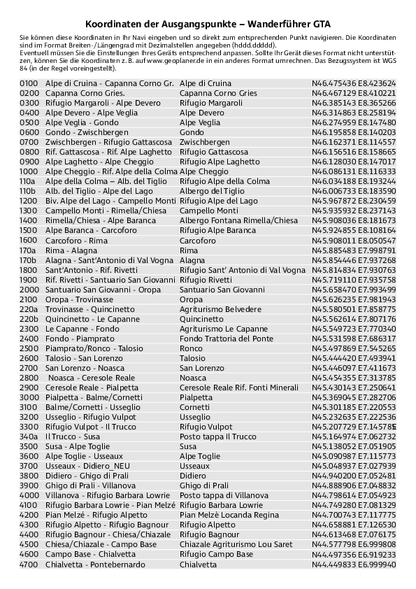 GPS-Koordinaten_Ausgangspunkte_WF_GTA_4402_5.pdf