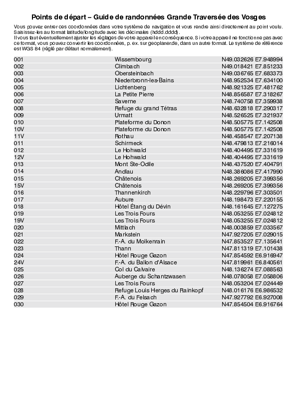 GPS-Coordonnees_points de depart_GR_Vosges_Grande Traversee_4949_3.pdf