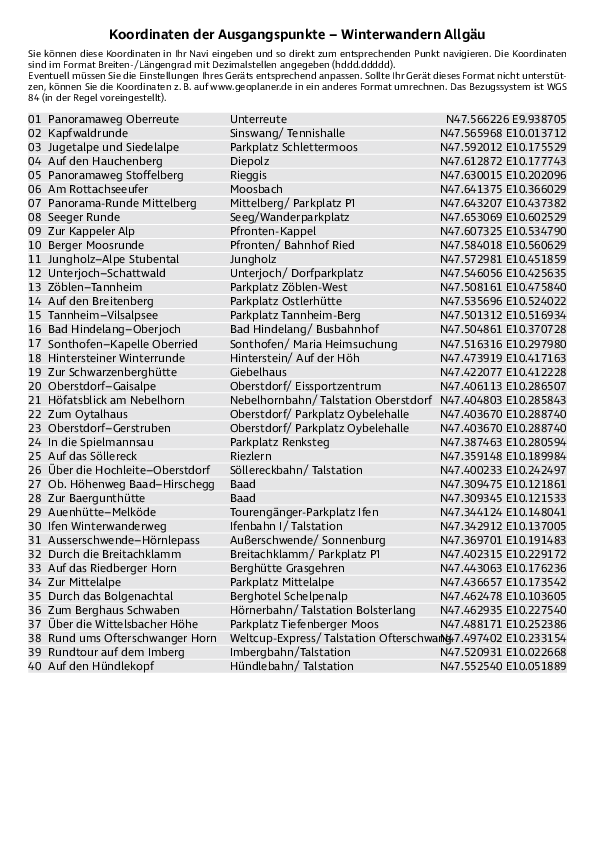 GPS-Koordinaten_Ausgangspunkte_WW_Allgaeu.pdf