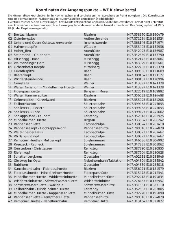 GPS-Koordinaten_Ausgangspunkte_WF_Kleinwalsertal_4559_5.pdf