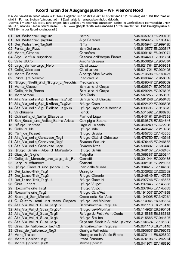GPS-Koordinaten_Ausgangspunkte_WF_Piemont Nord_4360_3.pdf