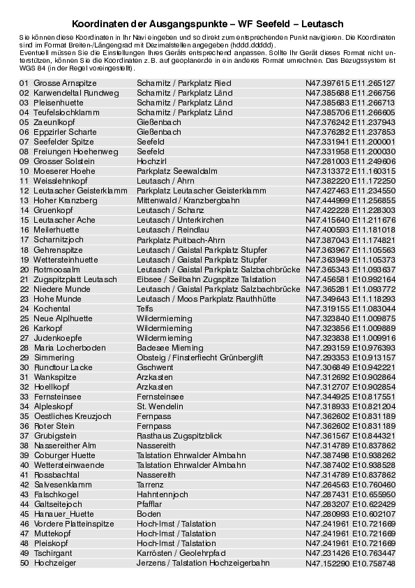 GPS-Koordinaten_Ausgangspunkte_WF_Seefeld_Leutasch.pdf