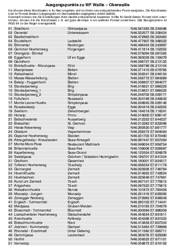 GPS-Koordinaten_Ausgangspunkte_WF_Wallis-Oberwallis.pdf