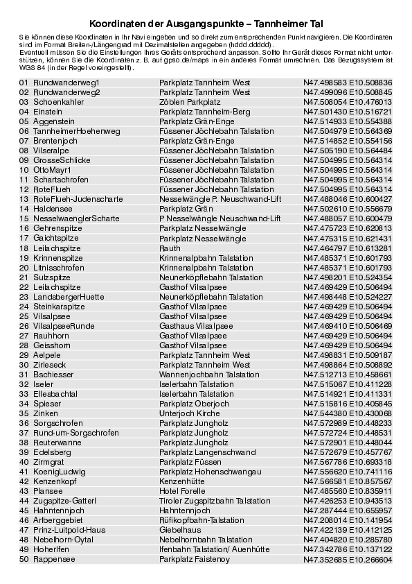 GPS-Koordinaten_Ausgangspunkte_WF_Tannheimer Tal_4229_10.pdf