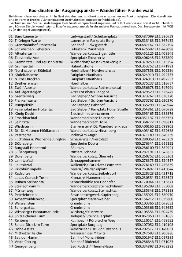 GPS-Koordinaten_Ausgangspunkte_WF_Frankenwald.pdf