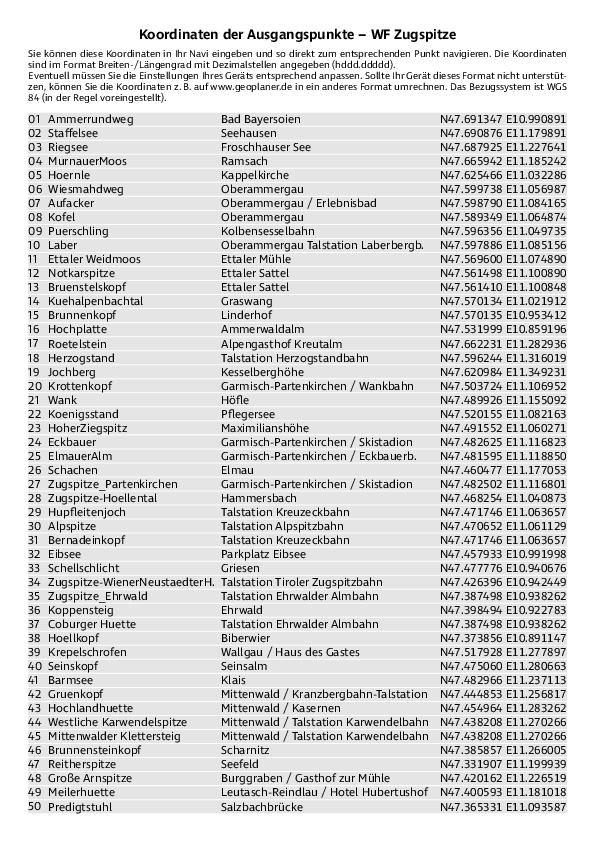 GPS-Koordinaten_Ausgangspunkte_WF_Zugspitze_4264_13.pdf