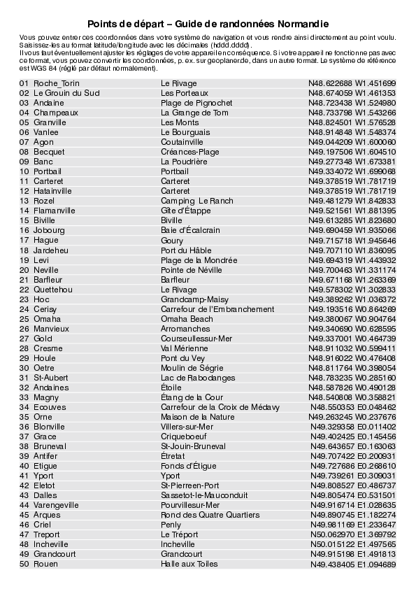 GPS-Coordonnees_points de depart_GR_Normandie_4938_4.pdf