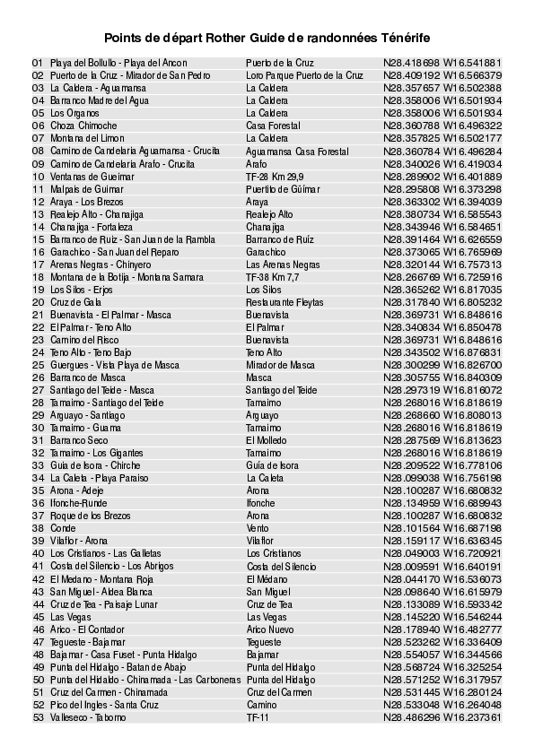 points de depart_4904_7.pdf