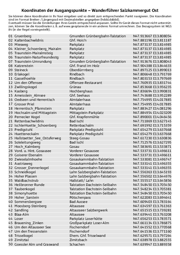 GPS-Koordinaten_Ausgangspunkte_WF_Salzkammergut_Ost_4384_5.pdf