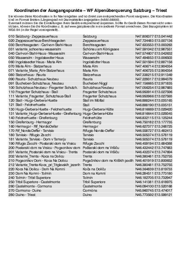 GPS-Koordinaten_Ausgangspunkte_WF_Salzburg_Triest_4494_3.pdf