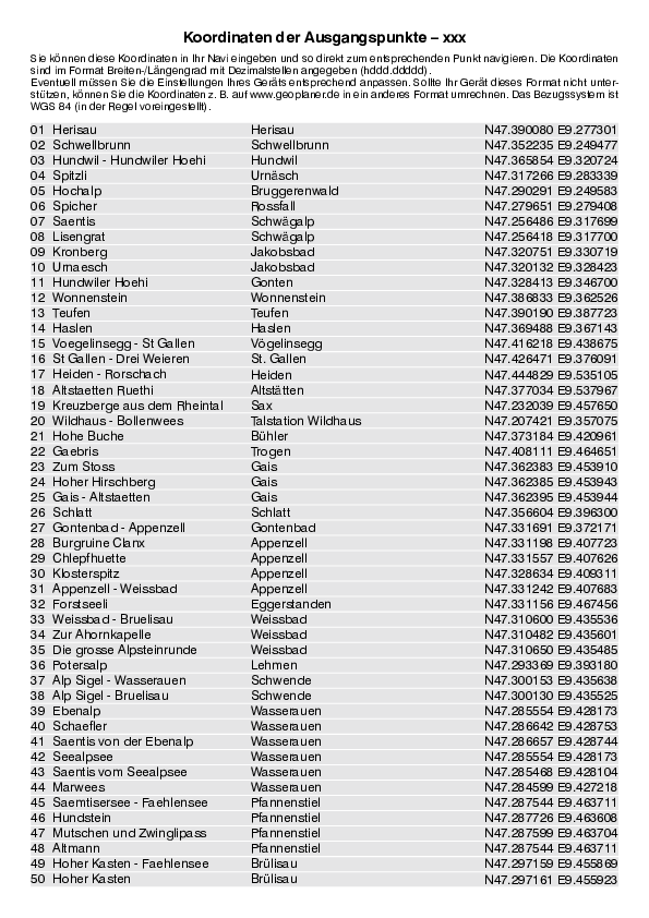 GPS-Koordinaten_Ausgangspunkte_WF_Appenzellerland_4086_10.pdf