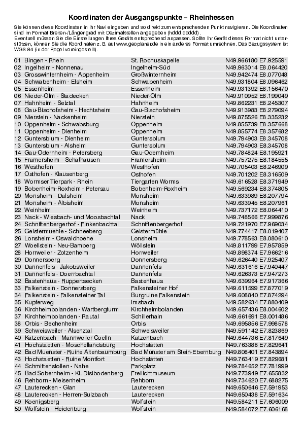 GPS-Koordinaten_Ausgangspunkte_WF_Rheinhessen_4337_4.pdf