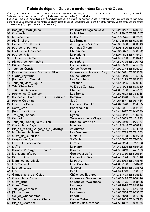 GPS-Coordonnees_points de depart_GR_Dauphine Ouest_4967_2.pdf
