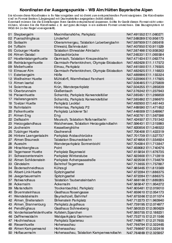 GPS-Koordinaten_Ausgangspunkte_WB_Alm- und Hüttenwanderungen Bayerische Alpen.pdf
