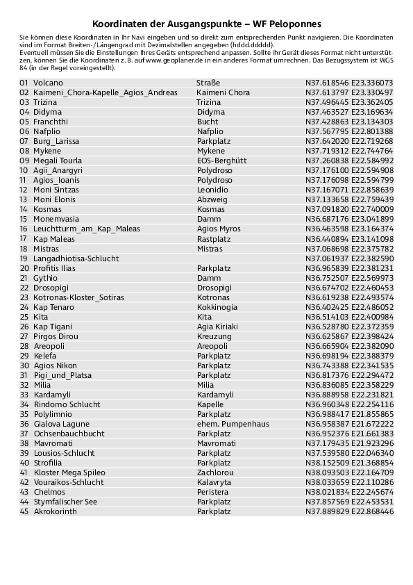 GPS-Koordinaten_Ausgangspunkte_WF_Peloponnes_4446_4.pdf