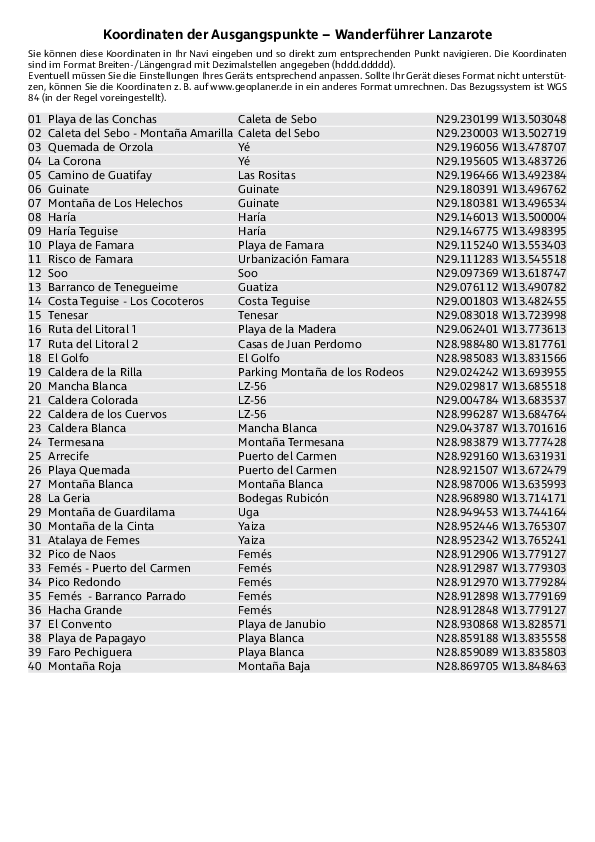 GPS-Koordinaten_Ausgangspunkte_WF_Lanzarote.pdf