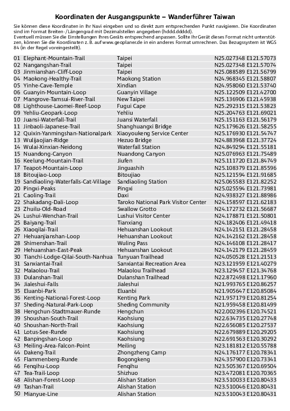 GPS-Koordinaten_Ausgangspunkte_WF_Taiwan.pdf