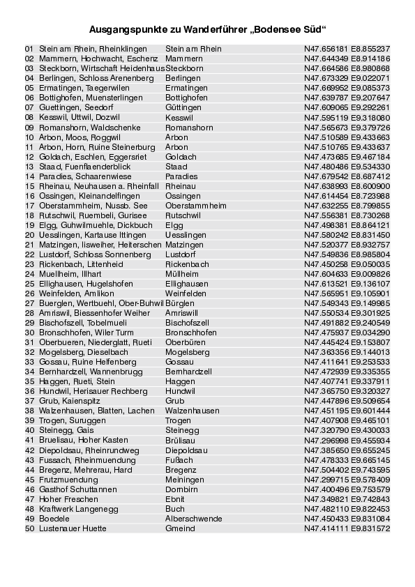 WF_BodenseeSued_Koordinaten_Ausgangspunkte.pdf