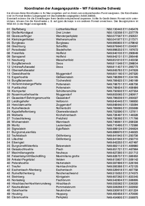 GPS-Koordinaten_Ausgangspunkte_WF_Fraenkische Schweiz_0226_2.pdf