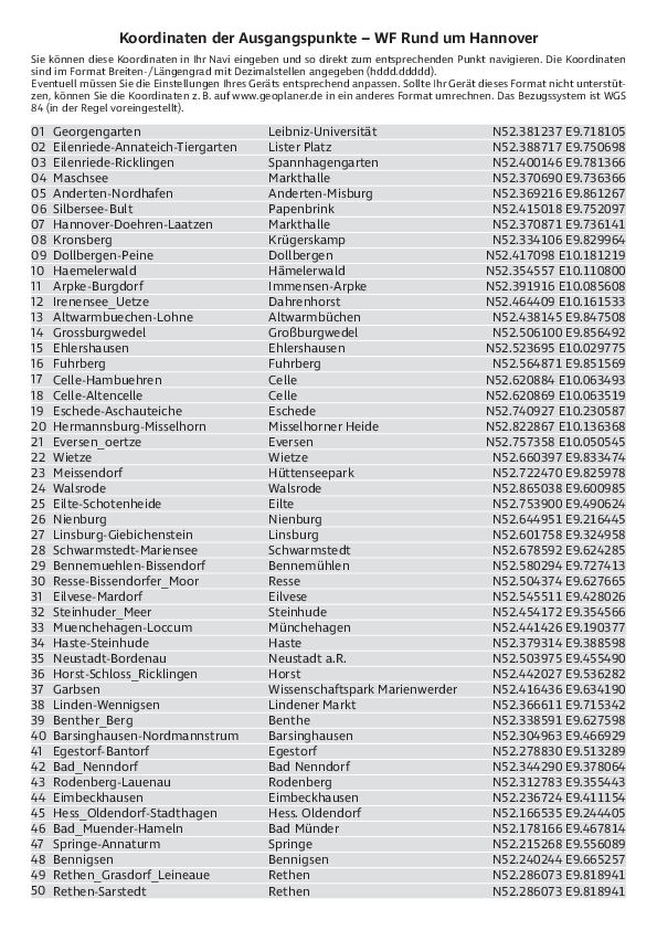 GPS-Koordinaten_Ausgangspunkte_WF_Rund um Hannover_4595_1.pdf