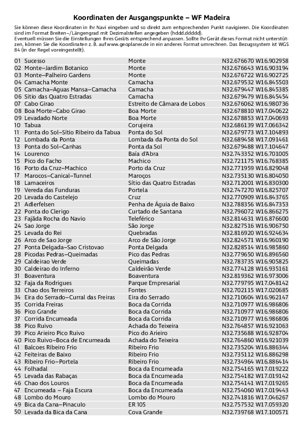 GPS-Koordinaten_Ausgangspunkte_WF_Madeira_4274_17.pdf