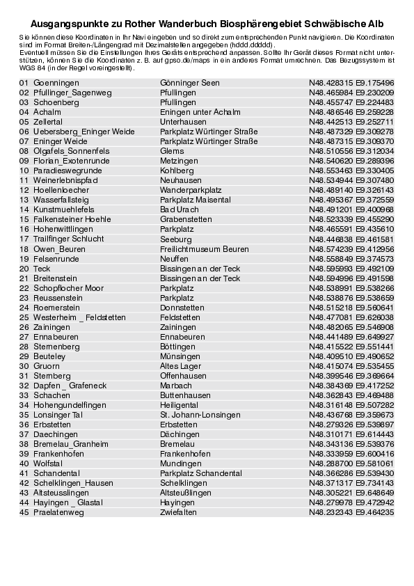 GPS-Koordinaten_Ausgangspunkte_WB_Biosphaehrengebiet.pdf