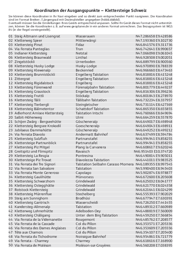 GPS-Koordinaten_Ausgangspunkte_WF_Klettersteige Schweiz.pdf