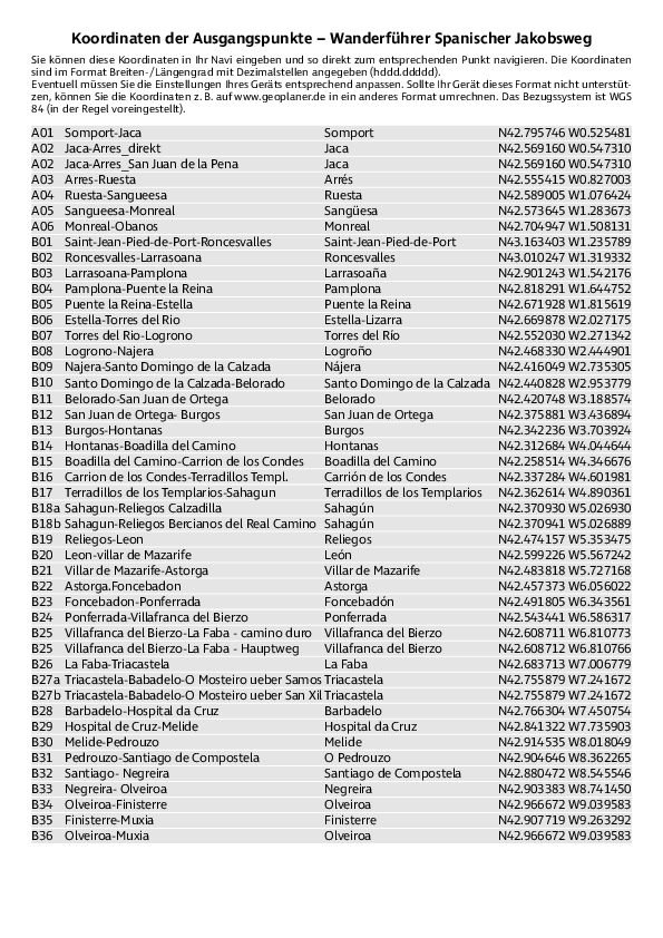 GPS-Koordinaten_Ausgangspunkte_WF_Spanischer_Jakobsweg.pdf