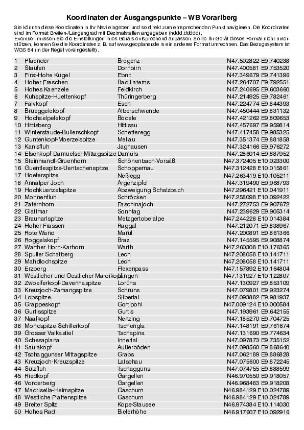 GPS-Koordinaten_Ausgangspunkte_WB_Vorarlberg_3031_3.pdf