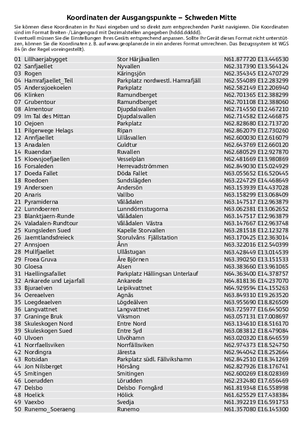 GPS-Koordinaten_Ausgangspunkte_WF_Schweden_Mitte.pdf