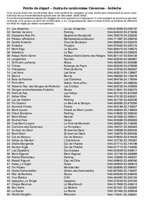 GPS-Coordonnees_points de depart_GR_Cevennes.pdf