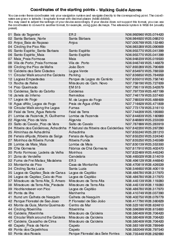 GPS-Coordinates_starting points_Azores_4818_4.pdf